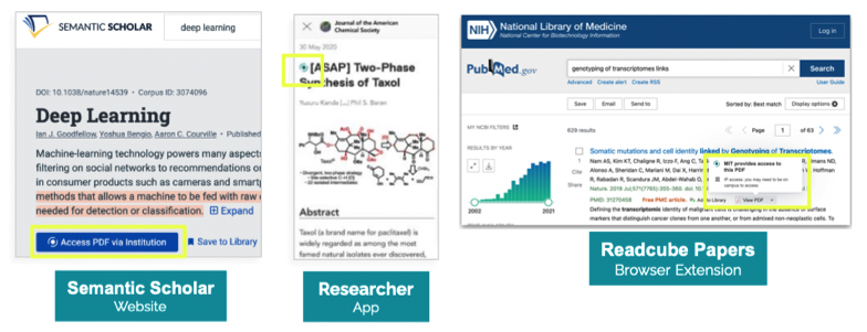 Streamlining the research journey from discovery to access