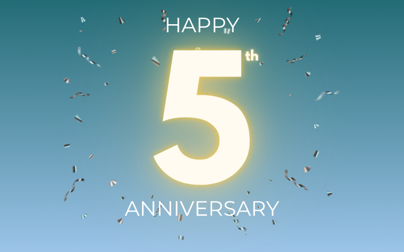 Anniversary Celebration Post (800 x 500 px)-2
